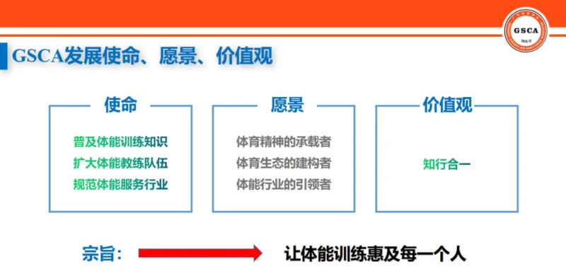 业余篮球爱好者如何借助智能反馈提高比赛表现_0